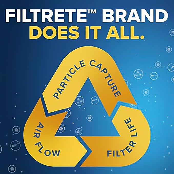 Filtrete 14x25x1 Air Filter, 3M MERV 1 HVAC AC Furnace Filter Replacement, 6-Pack (Actual Size 13.81x24.81x0.88 inches)
