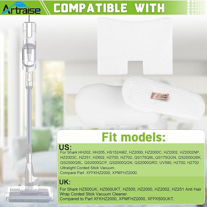 Artraise Filter Replacement for Shark Vertex UV580, HH202, HH205, HS152AMZ, HZ2000, HZ2000C, HZ2002 Ultralight DuoClean PowerFins Corded Vacuum, Replaces Part XFFKHZ2000, XPMFHZ2000