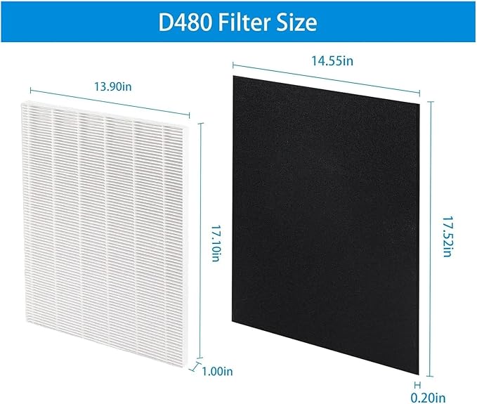 Replacement Filter ，Compatible For Winix， D480 Air Purifier, 1 + 1Activated Carbon Filters, Compatible With D4, Part #1712-0100-00