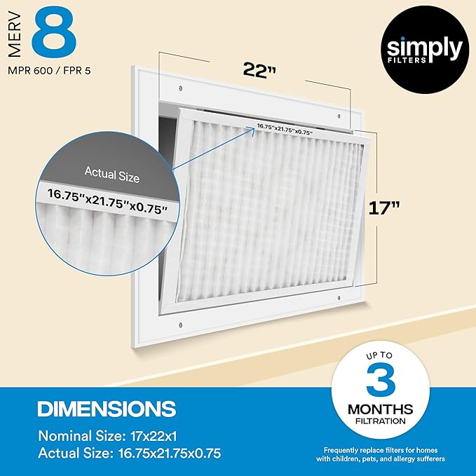 Simply 17x22x1 Air Filter, Merv 8, 4 Pack, For Home AC Furnace & HVAC (Actual Size: 16.75"x21.75"x0.75") DUST, Pet, & Allergy Control