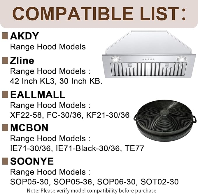 4 Pack Charcoal Filters Compatible with MCBON IE71-BLACK, TE77, SOONYE SOP05-30/36, SOP06-30, SOT02-30, Zline and AKDY Range Hood. Compare to Part # CF01, CF001, CF0003, CF0006, IE71