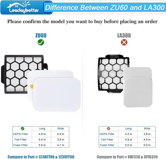 Leadaybetter Filter Replacement for Shark Zero-M Self-Cleaning Brushroll Pet Pro ZU60 ZU62 ZU62C Navigator Pet Plus NV150 NV151 NV251 and Rotator NV255 Upright Vacuum, Part # 1238FT60 & 1239FT60