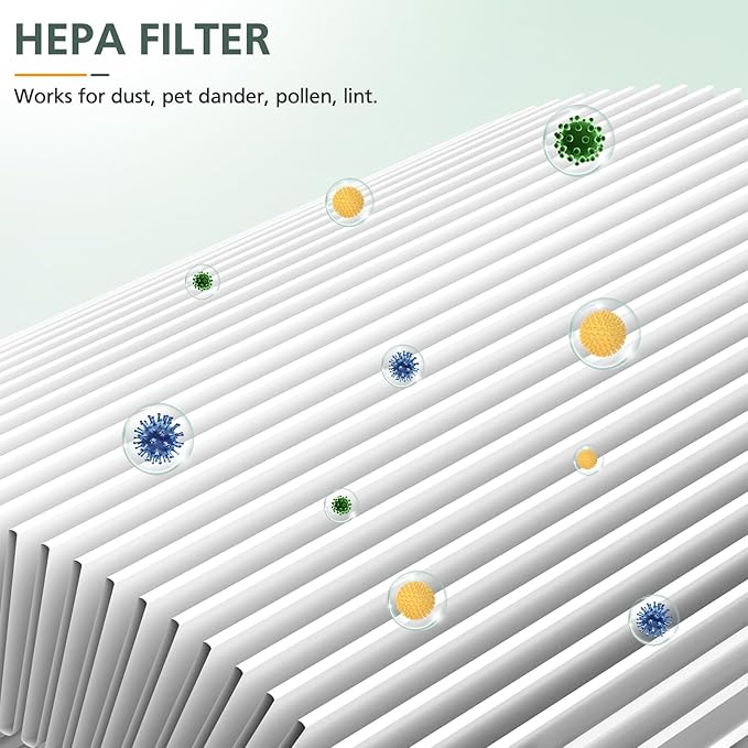 2 Pack C102 HEPA Air Filter MA-01CW Replacement Filter Compatible with Miko Ibuki & Ibuki+ Air Purifi-er, MA-18 and Okaysou AirMic4S Air Purifi-er