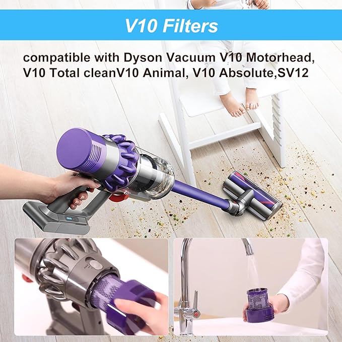 Vacuum Filter Replacement Parts Compatible with Dyson Cyclone V10 Series: V10 Total Clean, V10 Absolute, V10 Animal, V10 Motorhead, SV12 Vacuums. Compatible with Part Number 969082-01 (V10-2 Pack).