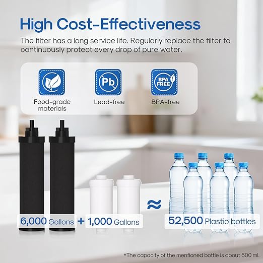 ICEPURE 3G Gravity Water Filter System with Water Level Window, Multi-Stage Filter, Stainless Steel Countertop Gravity fed Filtration with 4 Filters and Stand Reduce Microplastics, Lead & Total PFAS