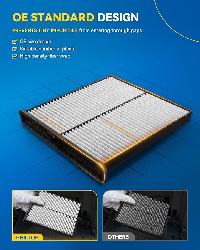 PHILTOP Cabin Air Filter,Compatible with CF11811 2013-2024 Mazda CX-5, 2014-2018 3, 2014-2021 6