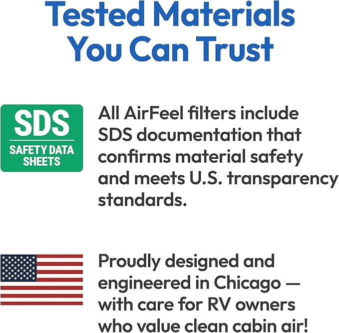 Premium RV AC Filter Replacement - Triple-Stage Air Filters for Dometic Duo Therm Air Conditioner - 7.5"x14" AC Filters for Camper, Motorhome, Travel Trailer, RV Fifth Wheel Must Haves Parts (3Filter)