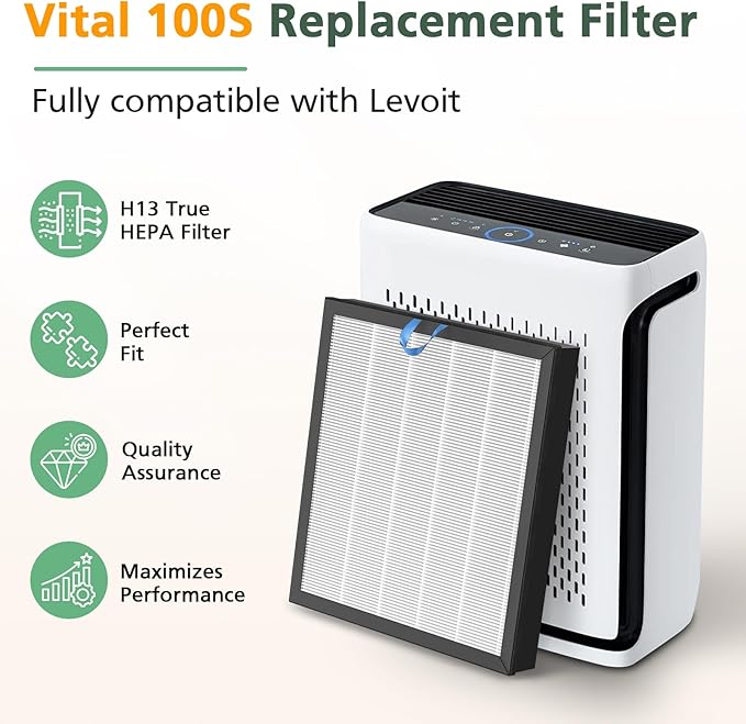 Vital 100S Replacement Filter Compatible with LEVOIT Vital 100S Air Purifier, 3-in-1 H13 Grade True HEPA and High-Efficiency Activated Carbon Filter for Vital 100S-P, Vital 100S-RF, White, 2 Pack