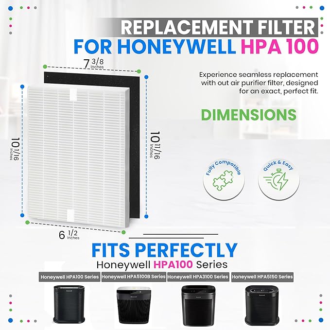 Bagean HPA100 Replacement Filter for Honeywell Air Purifier - Compatible with Honeywell R Filter Replacement - H13 True HEPA with Carbon Filters 99.98% of Particles & Purifies Air (1 HEPA + 4 Carbon)