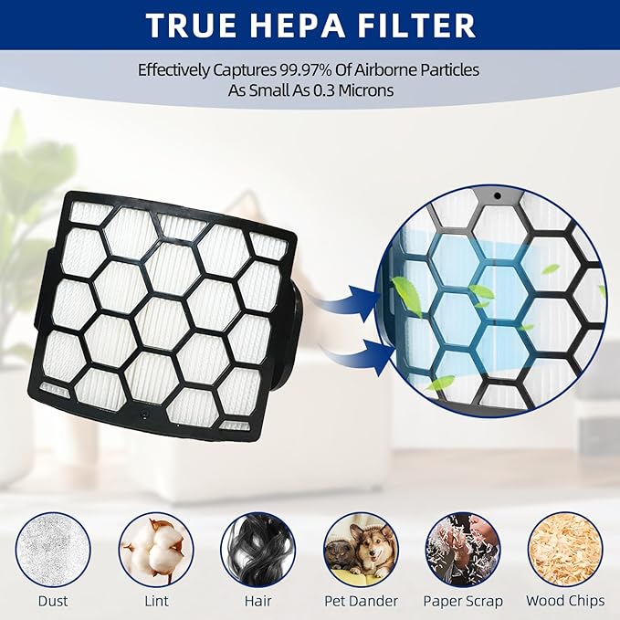 LA802 LA702 LA502 Filters Compatiable With Shark LA700, LA322,LA301,LA300, LA455, LA360 Rotator Lift-Away ADV DuoClean PowerFins Upright Vacuum - Part#XHF320 & XFFK320