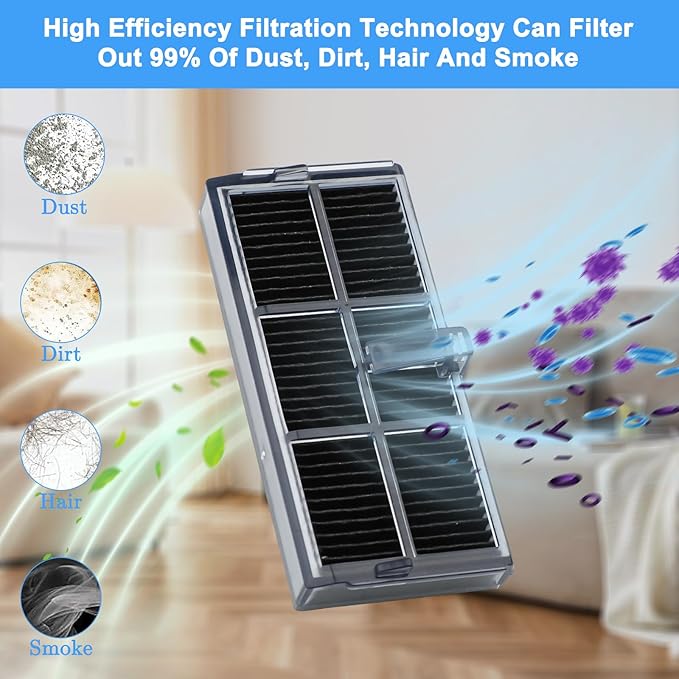 31 PCS Replacement Parts for Dreame X40 Ultra/Master/ L40 Ultra, MOVA P10/ P50 Pro Ultra Vacuum Cleaner, 2 Main Brushes 6 HEPA Filters 6 Dust Bags 6 Side Brushes 8 Mop Pads 1 Cleaning Brush