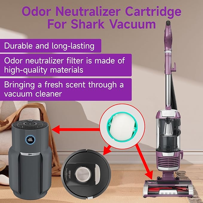 5 Pack for Shark Odor Neutralizer Cartridge Replacement Shark Never Change Odor Cartridge UV900 HP300 ZU102 LA702 AZ3002 AZ4002 AZ3000 HZ3000 HZ3002 IZ862H IZ562H ZD550 Vacuum Part# 1541FC3000