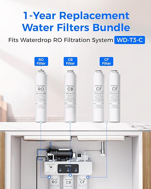 Waterdrop 𝐓𝟑-𝐑𝐂𝐎 Filter, Replacement for Waterdrop 𝐓𝟑-𝐂 Tankless Reverse Osmosis Water Filter (𝐂𝐅*𝟐 + 𝐂𝐁*𝟏 + 𝐑𝐎*𝟏)