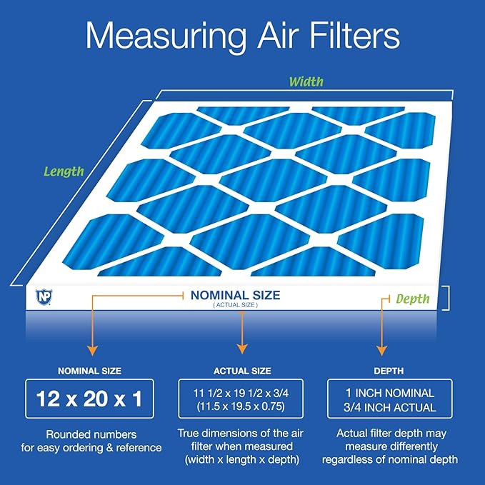 Nordic Pure 12x20x1 (Actual Size: 11 1/2 x 19 1/2 x 3/4) Pleated Air Filters MERV 7 Plus Carbon 6 Pack