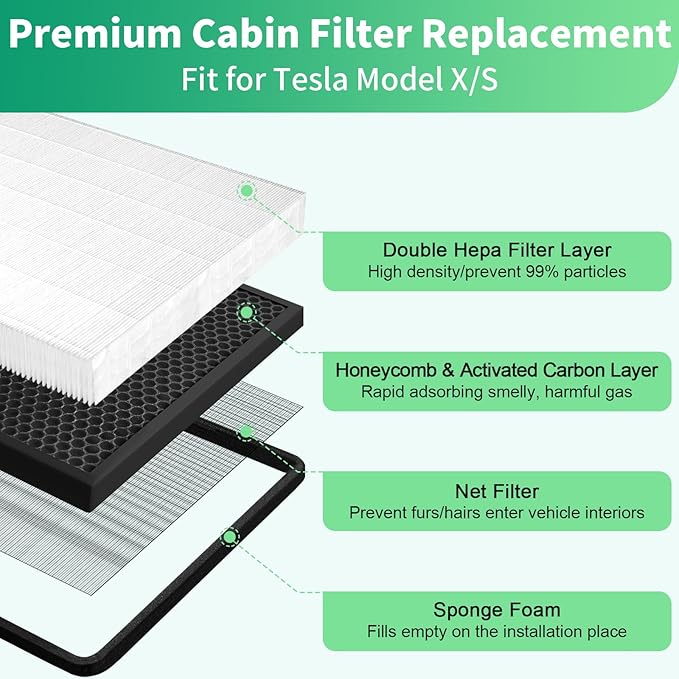 Cabin Air Filter for Tesla Model X Model S 2021-2025 HEPA Intake Air Filter Replacement with Activated Carbon, 1 Pack