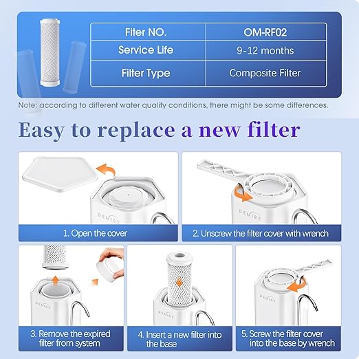 Countertop Water Filter, 8000 Gallons Alkaline Water Filtration System for Sink Faucet, Reduces 99.99% Chlorine, Heavy Metals, Bad Odor, OM-CF04 Included 1 Filter