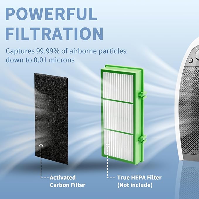 HAPF30AT Filter Replacement for Holmes AER1 Filter Replacement, Compatible with HAPF300AH-U4R and HAP242-NU, Funmit 4 Filters & 8 Activated Carbon Pre-Filters, Green