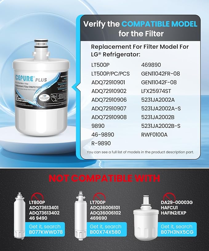 ICEPURE PLUS 5231JA2002A NSF/ANSI 53 & 42 Certified Refrigerator Water Filter, Remove Lead, Replacement for LG LT500P, ADQ72910911, ADQ72910901, ADQ72910907, Kenmore 9890, 469890, GEN11042FR-08, 3PACK