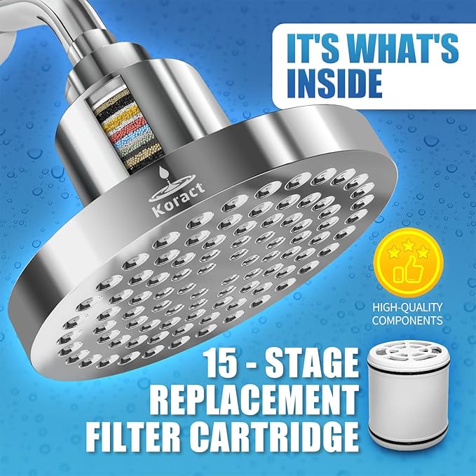 Filtered Shower Head High Pressure Shower Head with Filter for Hard Water Softener - Anti-Clogging Silicone Nozzles Bathroom Adjustable Replacement Rain Showerhead Improve Hair