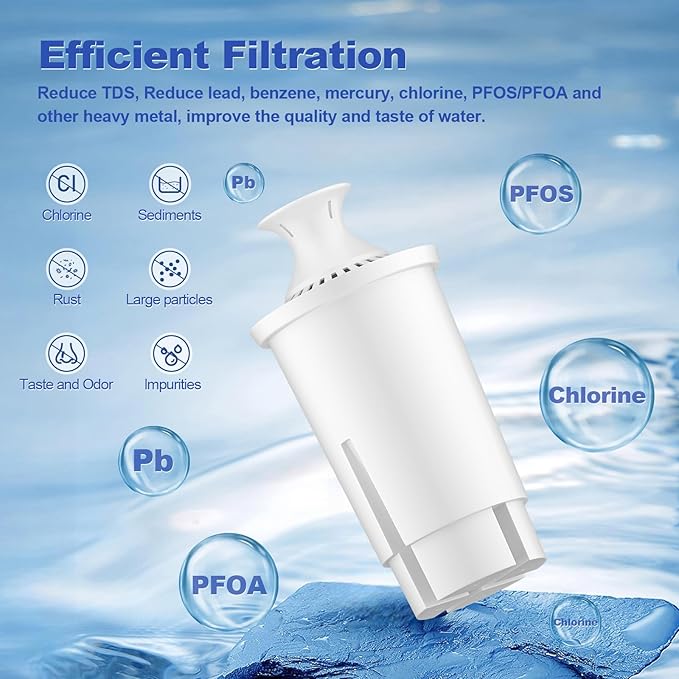 Water Filter Replacement Compatible with Brita Water Filter, Pitchers, Classic, OB03, Mavea,10700, 35557, Pitcher Water Filter by BREAUILL, New Upgraded Reduce TDS, Chlorine (3PCS)