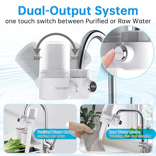 Vortopt 360° Rotating Faucet Water Filter,400 Gallon,NSF/ANSI 42 Certified Water Filter for Sink Faucet,Reduces 99% Chlorine,Odor,Fits Most Standard Faucets,3 Month Lifespan,White.