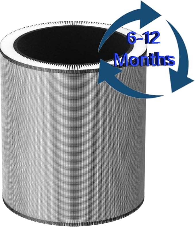 2 Pack C610 Replacement Filter Z for Winix C610 Air Purifier, 3 in 1, H13 True HEPA with Activated Carbon and Pre-Filter, Compares to Part # 1712-0121-00