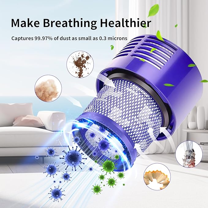 Keluke V10 Filter Replacement Compatible with Dyson V10 Cyclone Series, V10 Absolute, V10 Animal, V10 Total Clean, Replace Part No. 969082-01,4 Pack Filters and 1 Clean Brush