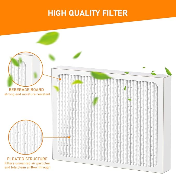 14 x 17.5 x1.75 MERV 13 Replacement Dehumidifier Filter Compatible with Santa Fe Advance90, Advance100, Advance120, Advance2, Honeywell DR90 & DR120 Dehumidifier Models, Pack of 4