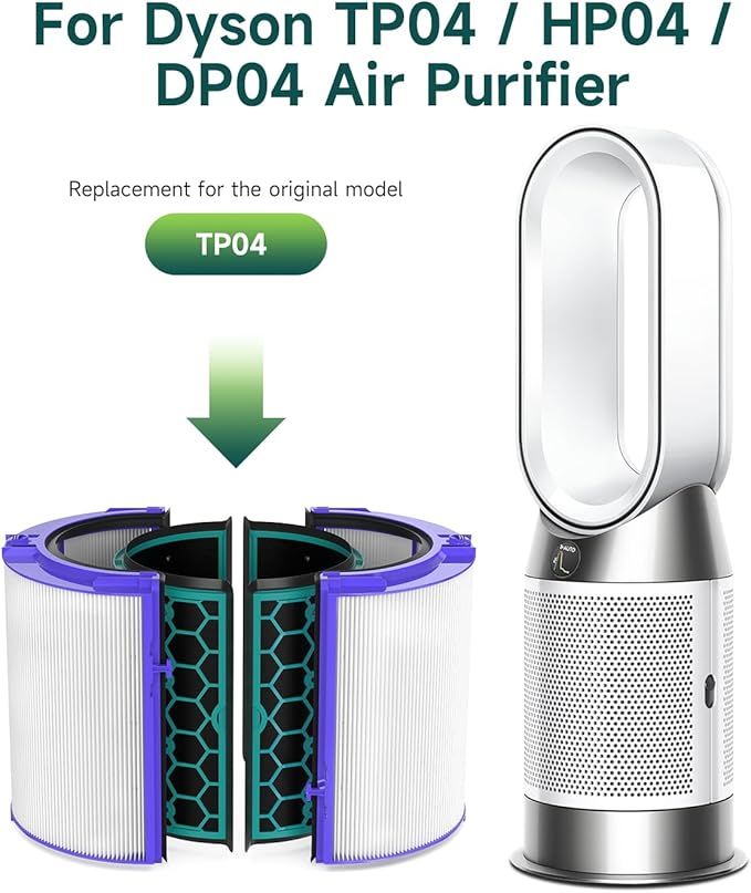 2-Pack TP04 Filter Replacement Compatible with Dyson TP04 / HP04 / DP04 Air Purifier, 360 Combi Glass High-Efficiency Carbon Filter