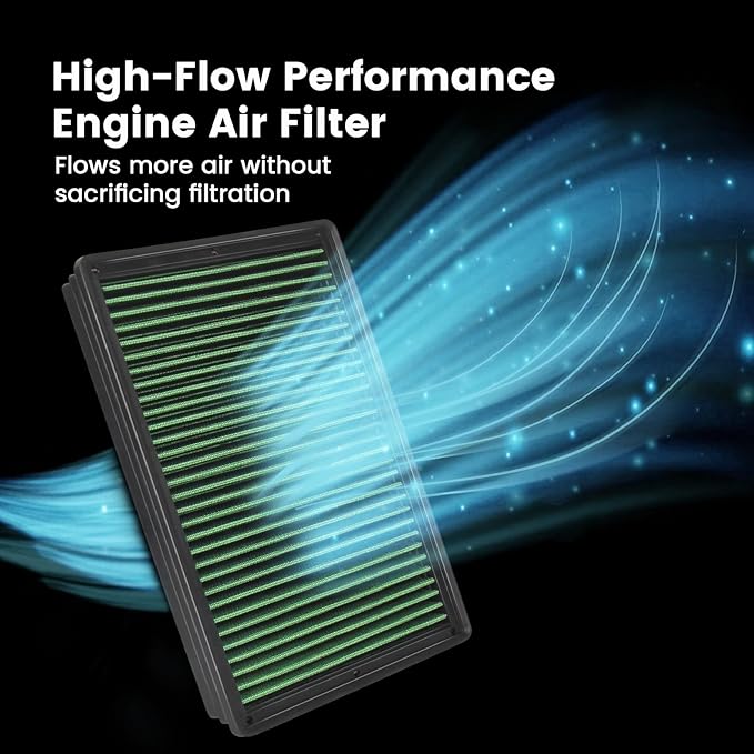 High Performance Engine Air Filter Washable & Reusable Increase Power Compatible with 2002-2025 Dodge/Ram 1500 Engine Air Filter (2002-2025 RAM Truck)