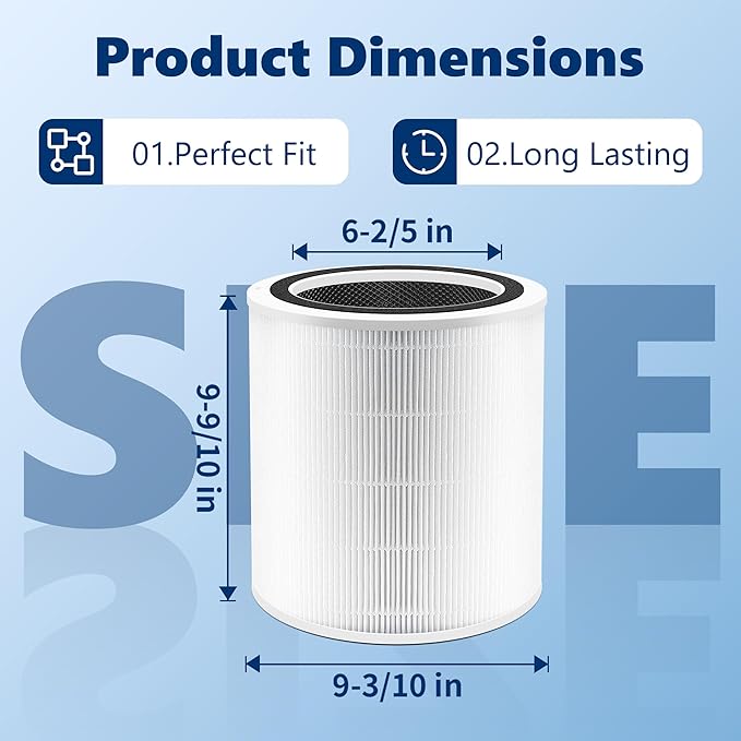 Core 400S Replacement Filter for LEVOIT Core 400S Smart WiFi Air Purifier, Funmit 3-in-1 Replacement Filter, Compared to Part # Core 400S-RF, 2 Pack, White