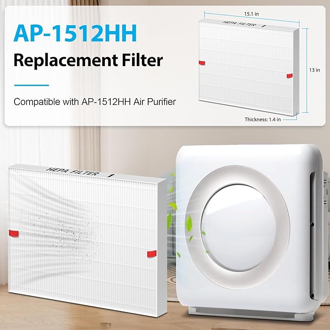 3 Pack AP-1512HH Air Purifier Replacement Filter for Coway Airmega AP-1512HH and Airmega 200M Air Purifiers, AP-1512HHS HEPA Filter Compared to Part #3304899