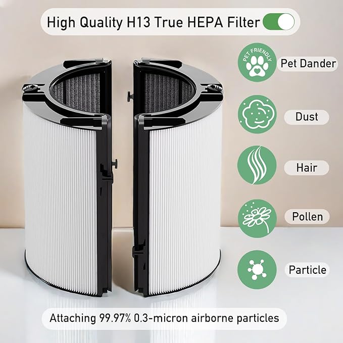 Filter Replacement for Dyson TP07 TP09 - HP07 TP10 HP09 TP7A HP10 TP06 HP06 TP04 TP4A HP4A HP04 PH01 PH02 PH03 PH04, Part No. 970341-01