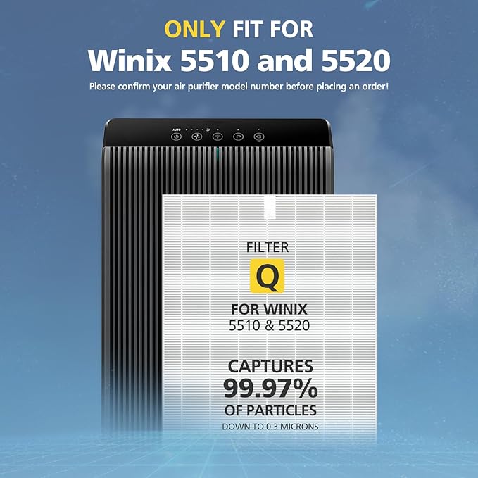 4 Pack 5510 5520 Filter Q ONLY Compatible with Winix 5510 5520 Air Purifier Replacement Filter 1712-0123-00 For Home Large Room Up to 1882 Ft²/Hr