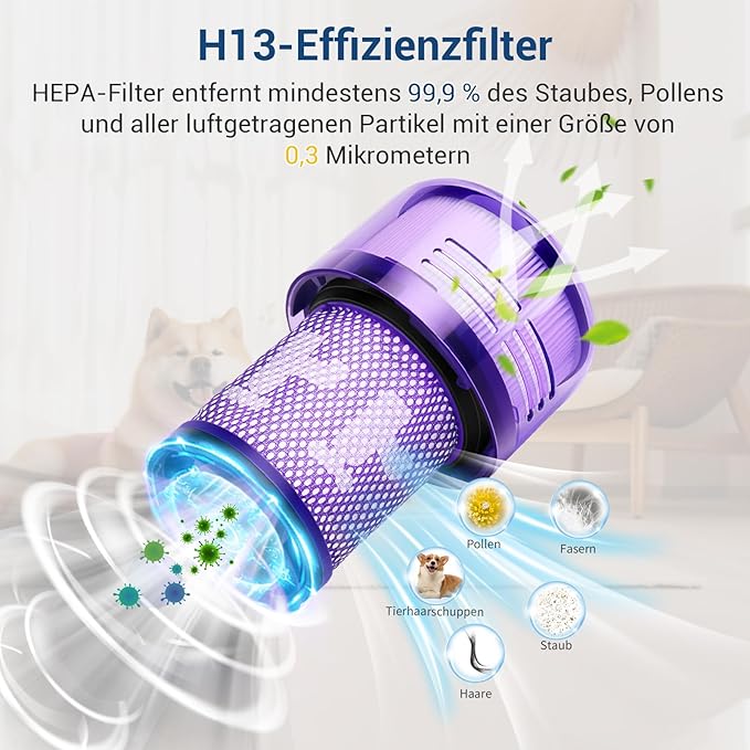 2 Pack Filter Replacement for Dyson V12 Detect Slim, V12 Slim, SV30, SV34, SV35 Cordless Vacuum, Compare to Part 971517-01（NOT for SV12 & V15 Vacuum）