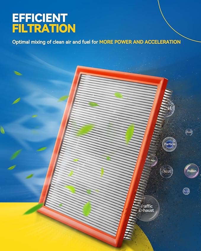 PHILTOP Engine Air Filter, Compatible with CA12967 Nissan Rogue 2021-2026, Mitsubishi Outlander 2022-2025, Improve Engine Performance, Flexible Panel, Pack of 2