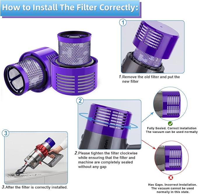 Leadaybetter Vacuum Filter Replacements for Dyson V10 Cyclone Series, V10 Animal, V10 Absolute, V10 Total Clean, SV12, Part No. 969082-01 (2 Pack Filters and 1 Clean Brush)