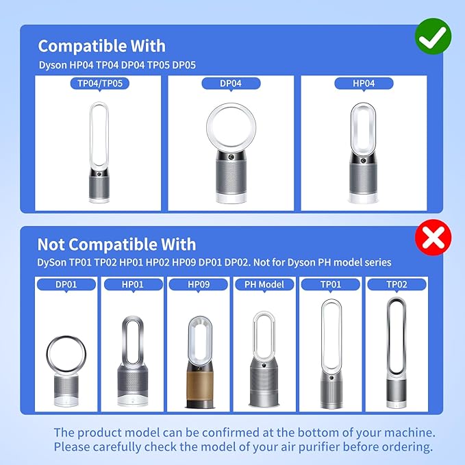 TP04 Filter Replacements for Dyson HP04 TP04 DP04 TP05 DP05 Air Purifier, Fan Filter Replacements for Dyson,360 Combi Glass Hep+Carbon Air Purifier F-ilter(Not for HP07 TP01 TP02 TP07 HP09)