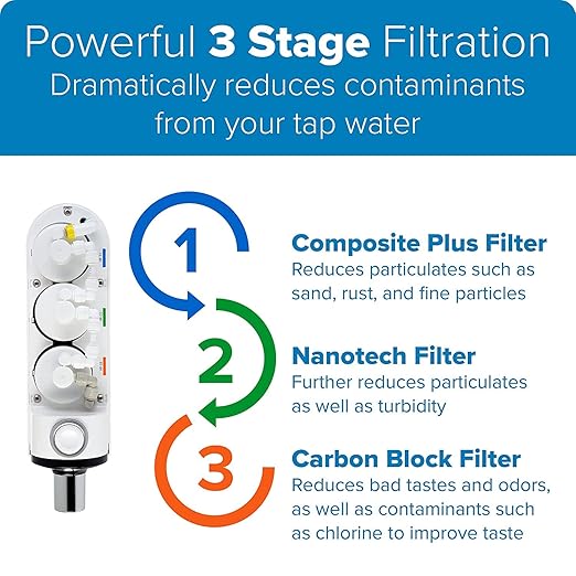 Brondell H630 Cypress Countertop Water Filter System for Kitchen Sinks, Three-Stage Filtration System and Dispenser Attaches to Faucet, White