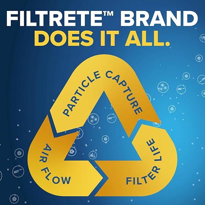 Filtrete 16x20x1 AC Furnace Air Filter, MERV 11, MPR 1000, Micro Allergen Defense, 3-Month Pleated 1-Inch Electrostatic Air Cleaning Filter, 2 Pack (Actual Size 15.719 x 19.719 x 0.84 in)