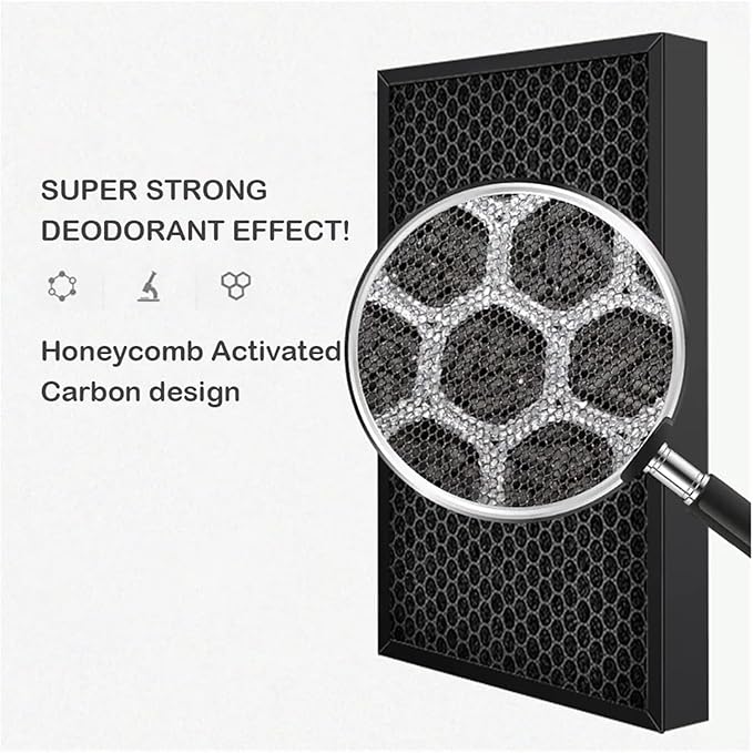 Air Purifier HEPA Filter,Compatible for Coway,Replacement Composite Activated Carbon Filter Spare Parts AP-1018F AP-1016N AP-1016P AP-1013A AP-1013F APMS-1014D