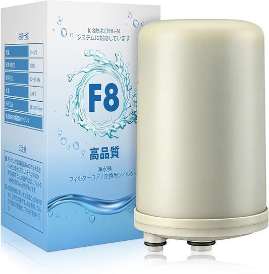 Saillong 1 Pack Premium F8 Water Filter Replacement Cartridge – Compatible with HG-N Type Water Ionizer, Compatible with Enagic Kangen LeveLuk SD501, JrIV, KANGEN 8 (Not Original Type Before 2010)