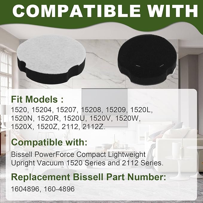 Replacement Filter Compatible with Biss-ell PowerForce Compact Lightweight Upright 1520 2112 Series Cleanview Compact Turbo 3508 3437F Vacuum Cleaner, Replace 1604896 160-4896（6 Packs)