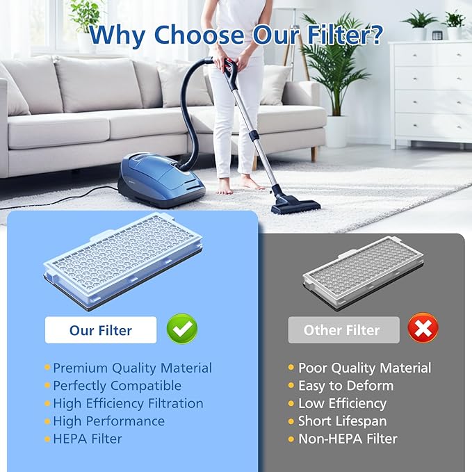 3 Pack SF-HA 50 HEPA Filters, Only Compatible with Miele Compact C1 & C2, Complete C2 & C3, S8340, S4, S5, S6, S8, S4000–S8999 and Guard L1/ M1/ S1 Vacuum Cleaners–NOT for Classic C1 or Complete C1