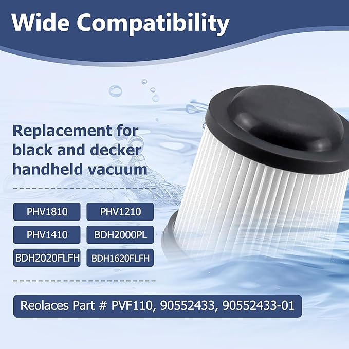 4 Pack PVF110 Replacement Filter for Black and Decker Handheld Pivot Vacuums PHV1810, PHV1210, PHV1410, BDH2000PL, BDH2020FLFH, BDH1620FLFH, Part # 90552433, Washable Hand Vac Filters
