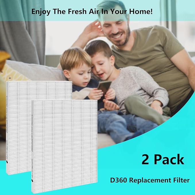 2 Pack D360 True HEPA Replacement Filter, Compatible with Winix D360 Air Purifier, Part Number 1712-0101-02, 3 True HEPA Filter Only (2 Pack HEPA)
