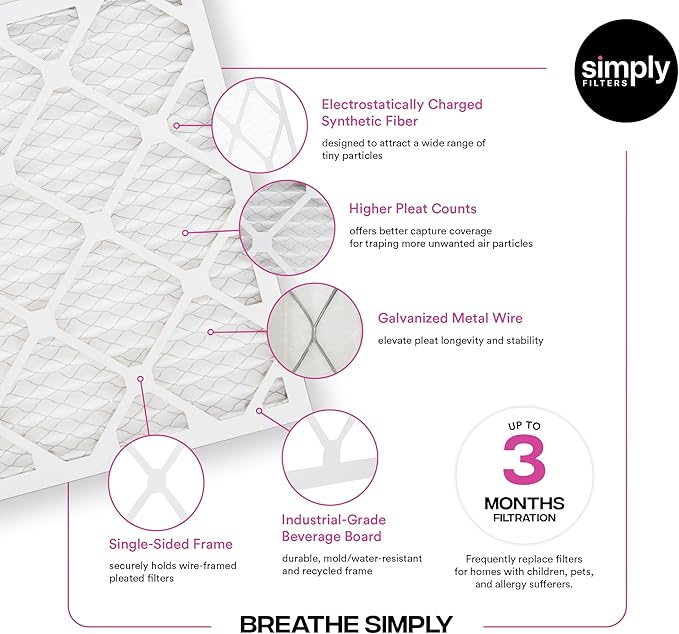 Simply 18x20x1 Air Filter, MERV 11, 4 Pack, For Home AC Furnace & HVAC (Actual Size: 17.81"x19.81"x0.75") DUST, Pet, & Allergy Control