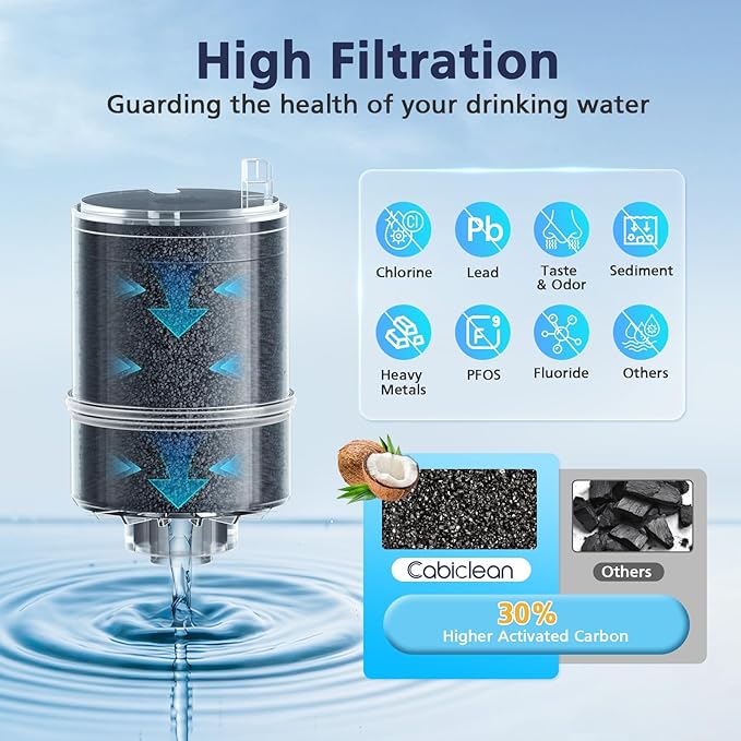 3 Pack Water Filter Replacement Compatible with All PUR®, PUR®PLUS Faucet Filtrat-ion Systems, RF-9999® Faucet Water Filter, High Efficiency Filtration and 18-Month Value, NSF Certified, Blue