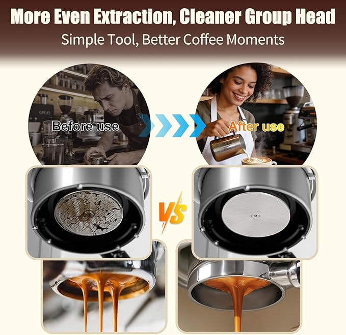 51mm Puck Screen 2 Pack, 0.8mm Thickness 150μm Reusable Espresso Puck Screen, Dual-Layer 316 Stainless Steel Coffee Filter Screen for 51mm Portafilter Basket, Even Extraction Barista Tool
