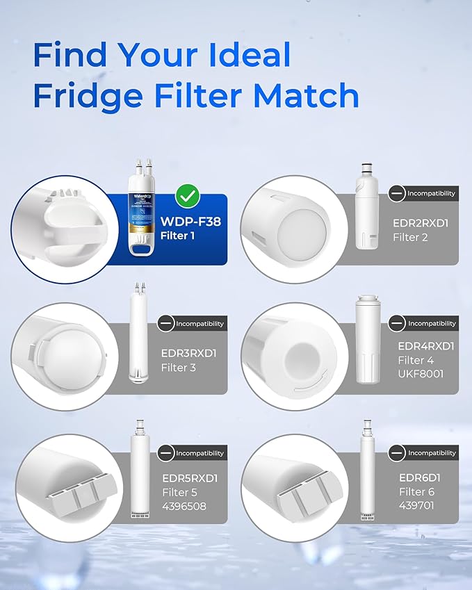 Waterdrop Plus EDR1RXD1 Replacement for Everydrop® Filter 1, W10295370A, EDR1RXD1B, P8RFWB2L, P4RFWB, 46-9081, 46-9930, WDP-F38 Refrigerator Water Filter, 3 Pack
